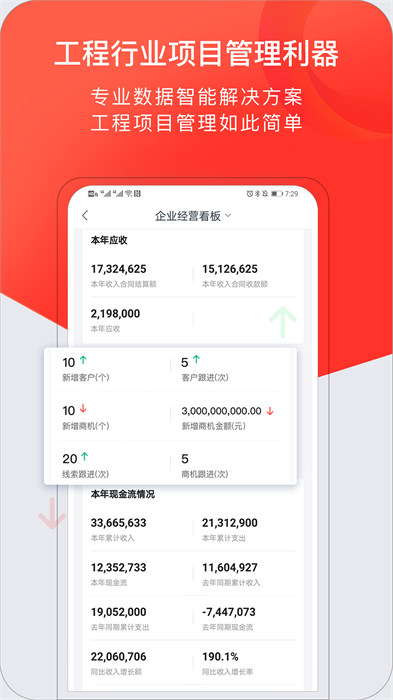 紅圈CRM+最新版 v5.5.0 安卓版 1