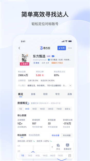 考古加數(shù)據(jù) v4.6.2 安卓版 1