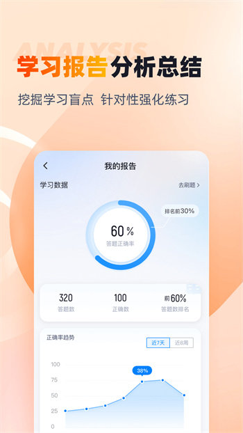 二手車經(jīng)紀(jì)人考試聚題庫(kù) v1.8.2 安卓版 1
