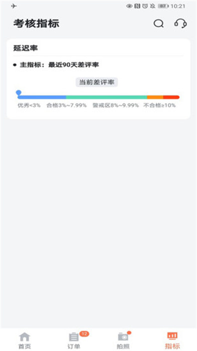 花禮加盟店專(zhuān)用版 v5.8.0 安卓版 2