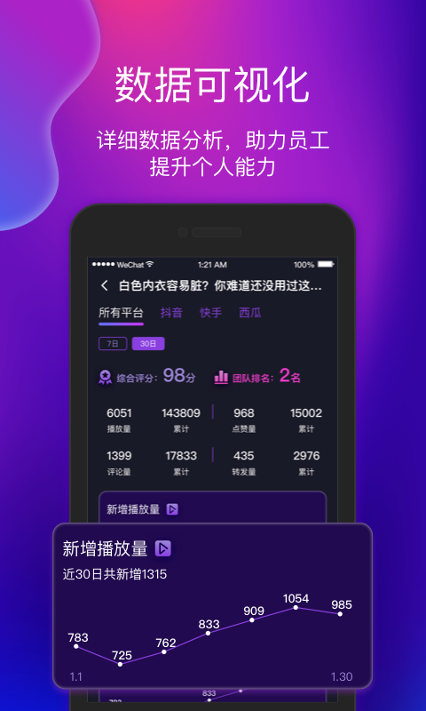 艾視嘉 v2.0.0 最新版 3