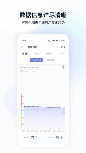 網(wǎng)易智造 v5.3.6 最新版 0