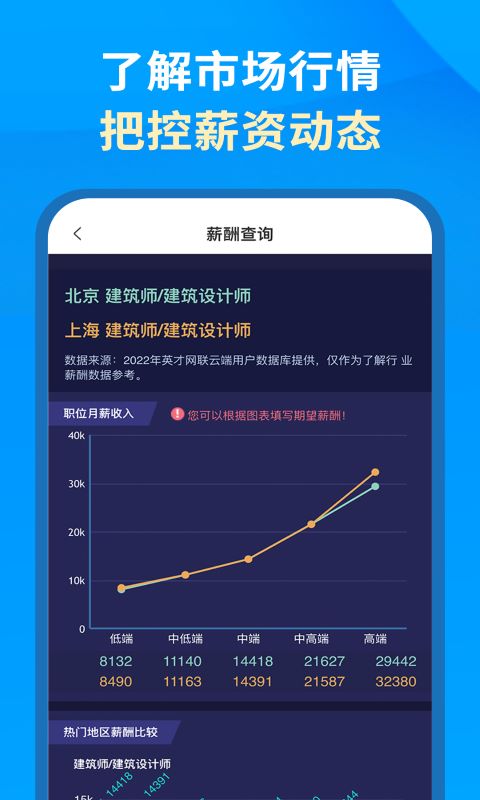 英才企業(yè)版 v3.6.4 最新版 2