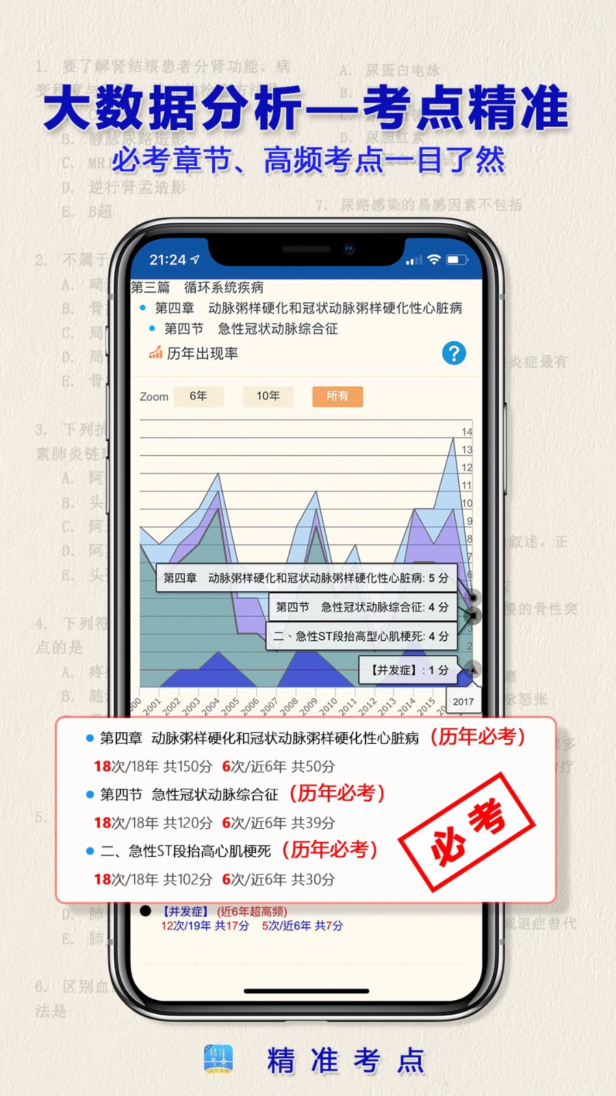 執(zhí)業(yè)藥師 v2.6.1 最新版 0