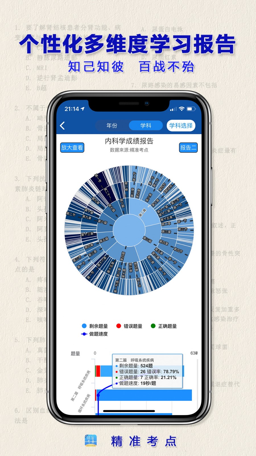 執(zhí)業(yè)藥師 v2.6.1 最新版 3