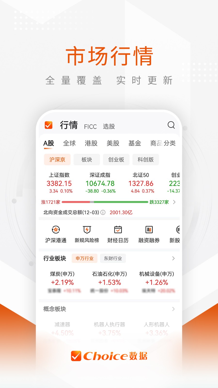 Choice數(shù)據(jù) v8.8.0 最新版 0