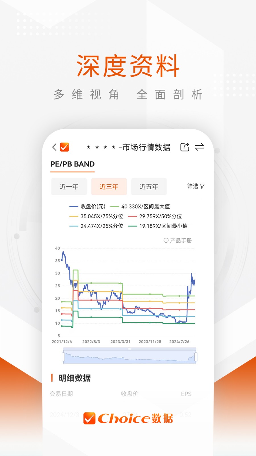 Choice數(shù)據(jù) v8.8.0 最新版 3
