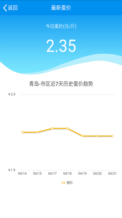 蛋e網(wǎng) v4.6.0 最新版 1