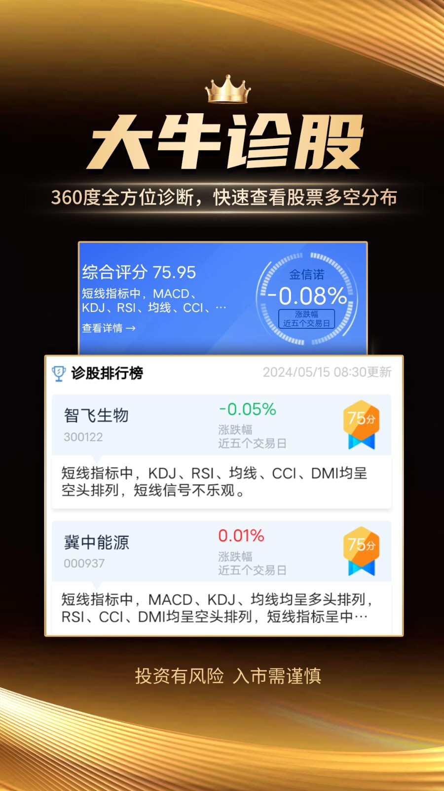 匯炒股1