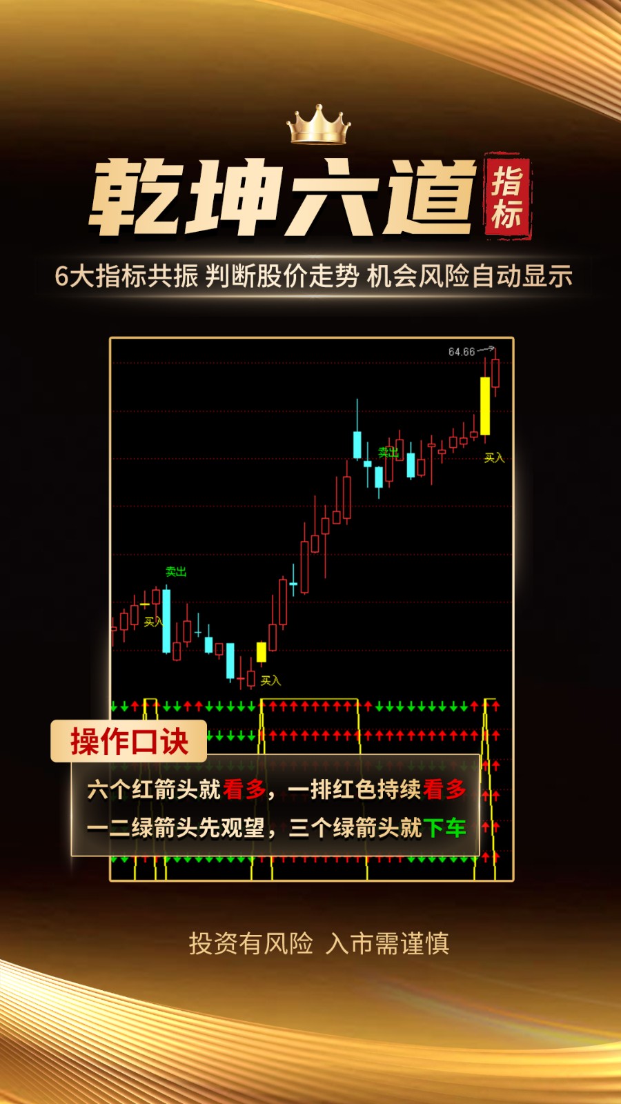 匯炒股0