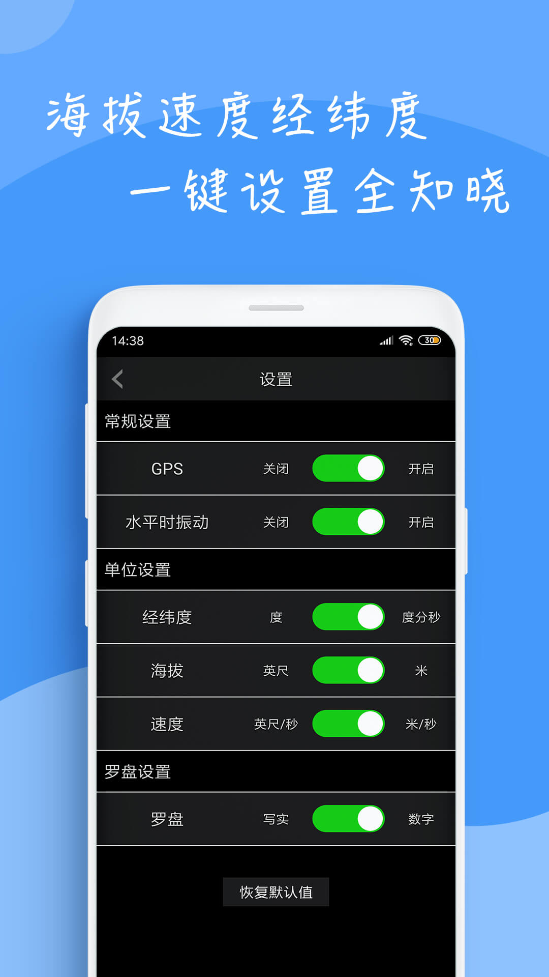 窮遊指南針1