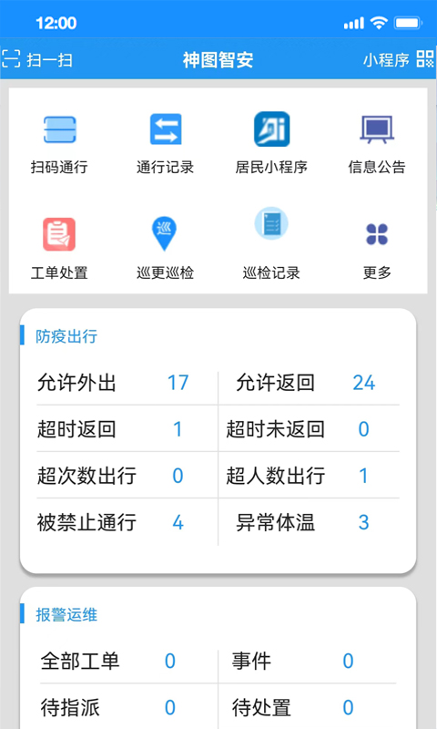 神圖智安 v1.9.7.13 最新版 0