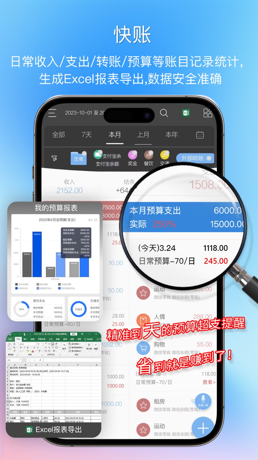 逸記日記3