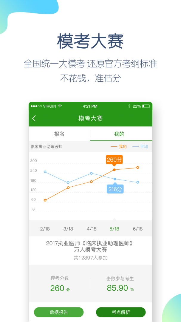 執(zhí)業(yè)醫(yī)師萬題庫 v5.6.5.0 最新版 2