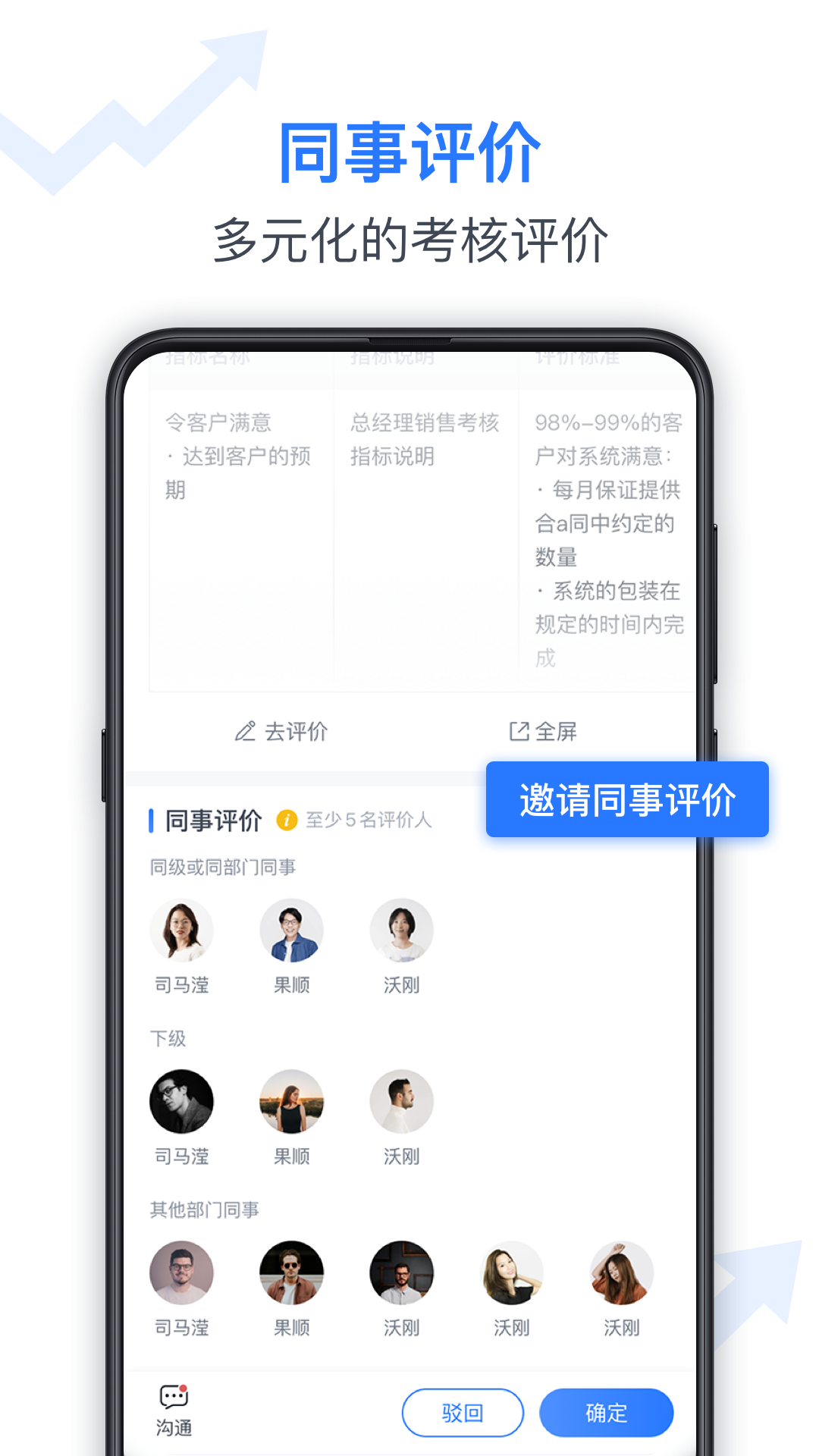 Tita 新績(jī)效一體化 v1.1.2 最新版 0