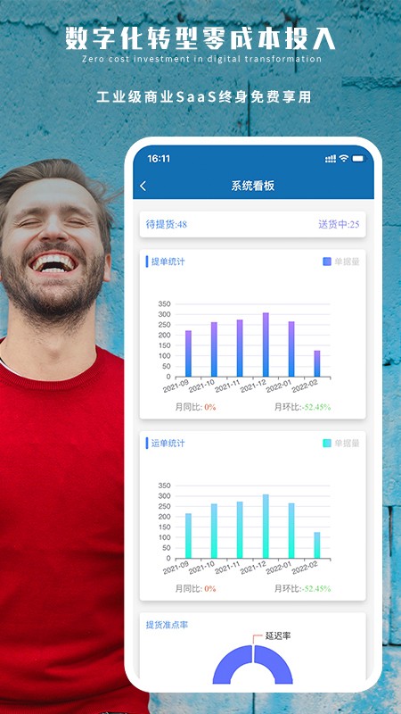 云貨主 v2.0.0 最新版 1