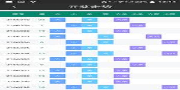 28圈官網版下載 v6.1.0 安卓版 1