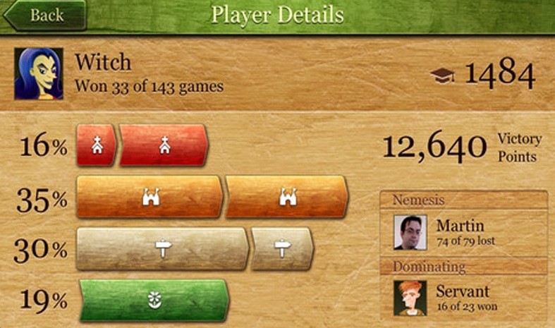 卡卡頌 v7 中文版 2