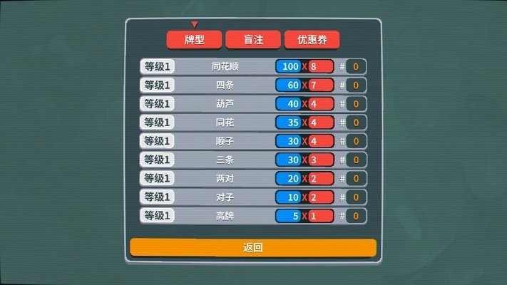原神小丑牌最新版 v1.0 手機(jī)版 1