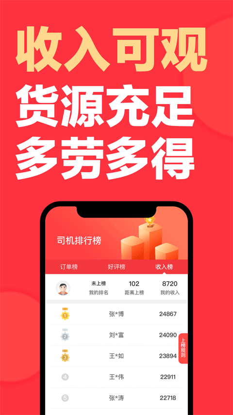 58速運(yùn)到家司機(jī)端(快狗打車司機(jī)版) v7.60.0 安卓版 4