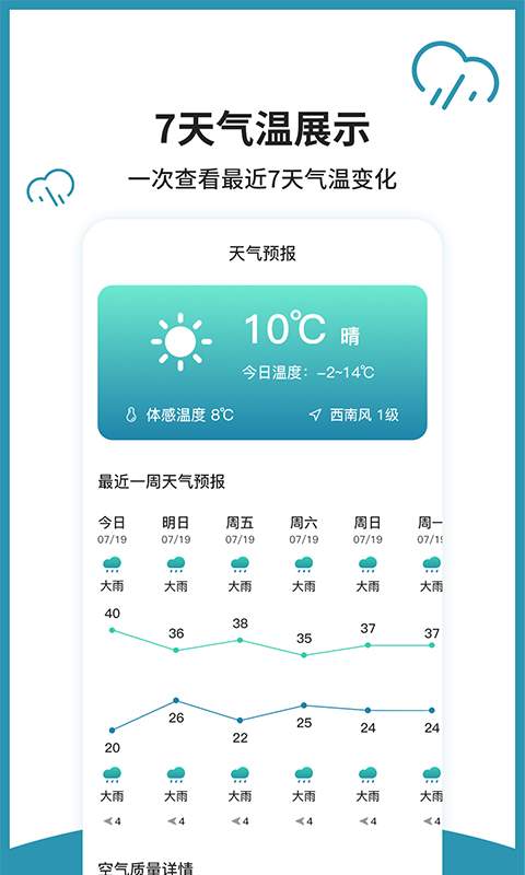 長富室內溫度計手機版 v1.1.7安卓版 0