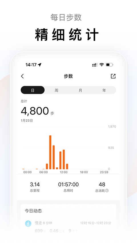 華米智芯(小米運動) v6.14.0 安卓版 3