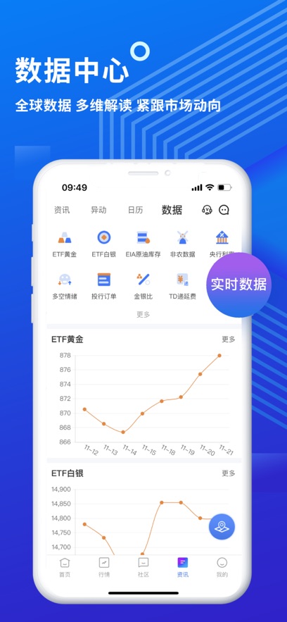 金投網(wǎng)最新版 v6.16.0 1