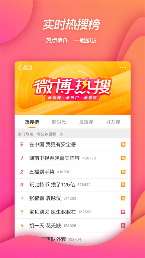 新浪微博4G版客戶端 v15.5.3 安卓版_G3升級版 1