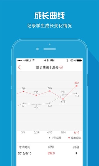 a佳查分(A佳教育) v6.2.1 官網安卓版 3
