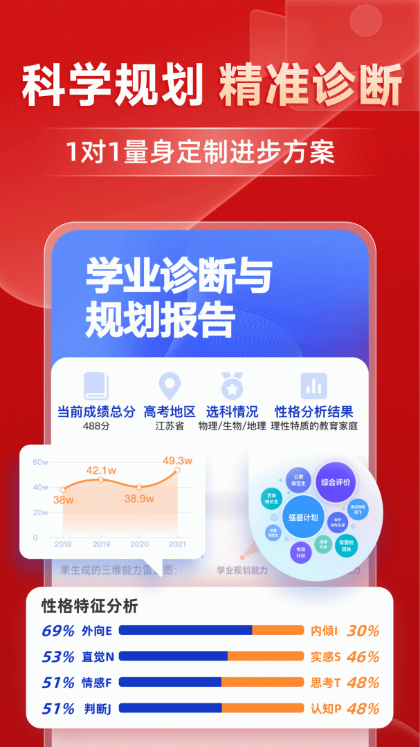 有道精品課最新版 v6.8.24安卓版 0
