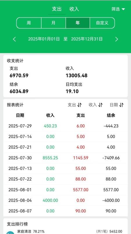 大米記賬app免費(fèi)版 v1.0.1 3