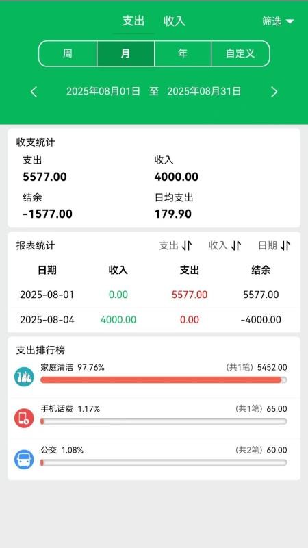 大米記賬app免費(fèi)版 v1.0.1 0