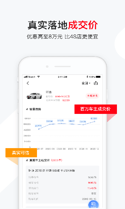 有車以后最新版 v4.88.0 安卓官方版 1