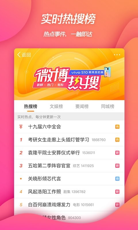 新浪微博app免費(fèi) v15.9.0 1