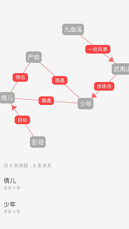 云上寫作軟件 v7.0安卓版 0
