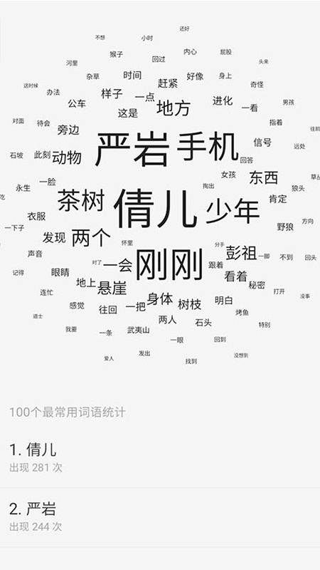 云上寫作軟件 v7.0安卓版 2