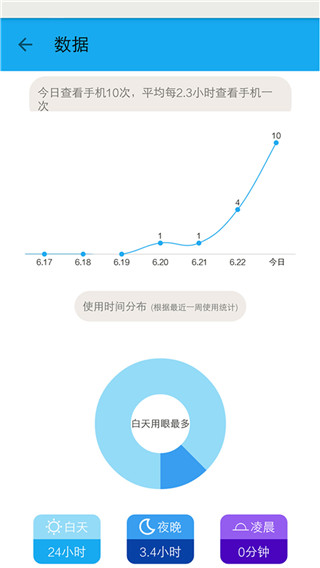 護眼寶防藍光apk v10.2 安卓版 1