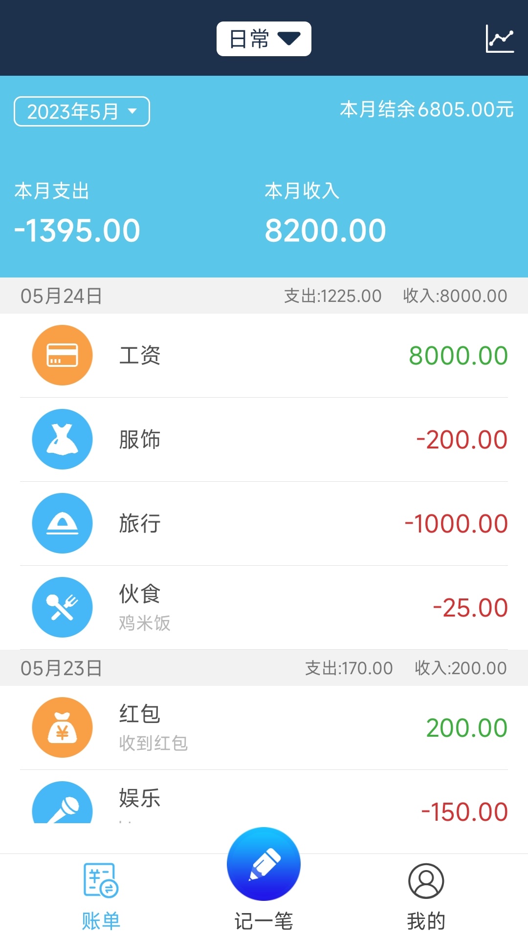 簡易家庭記賬本 v65.0安卓版 0