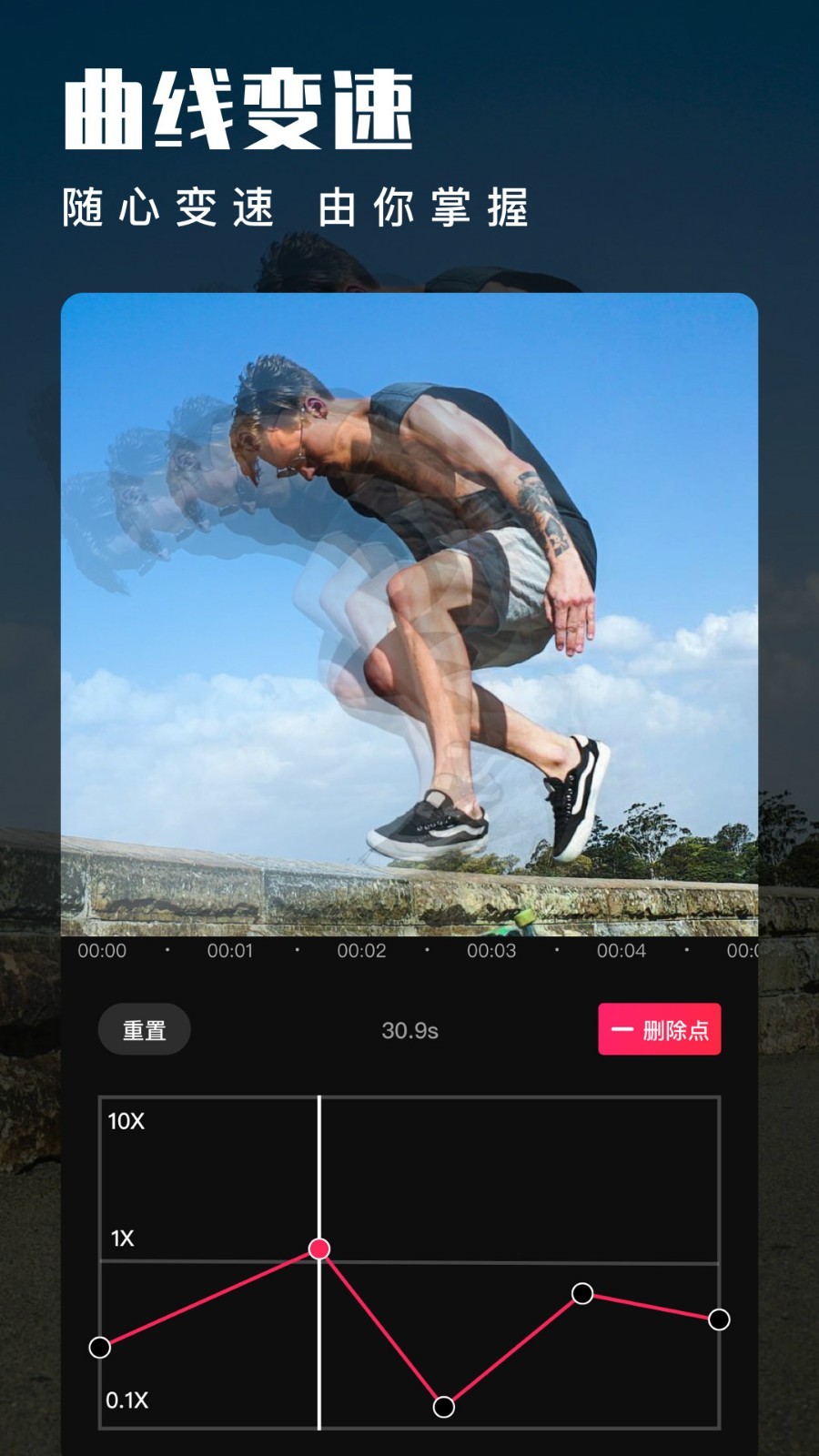 愛(ài)剪輯 v80.35.0 2