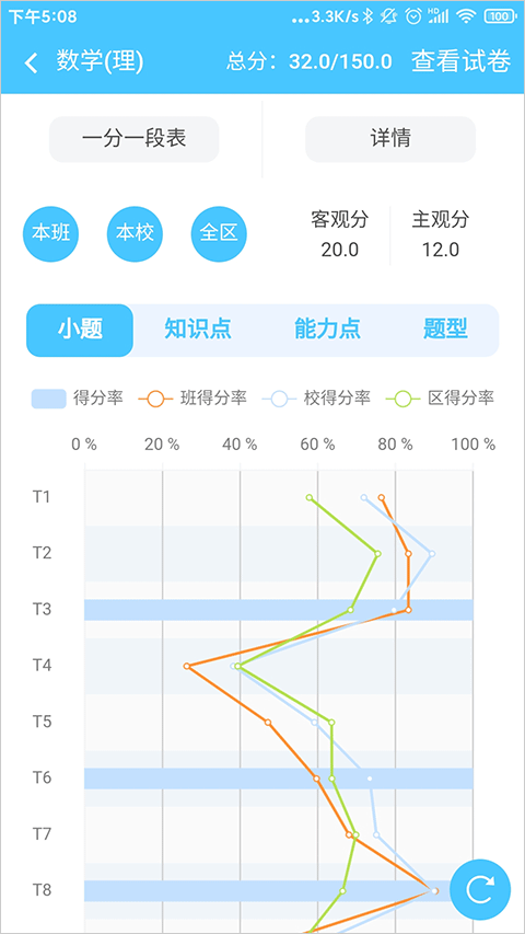 達(dá)美嘉家長端手機(jī)版 v10.7 最新版 2