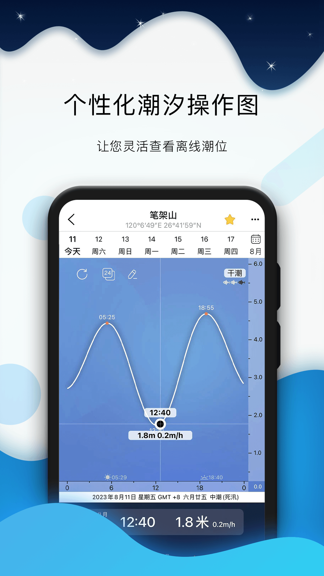 全球潮汐 v4.3.47 2