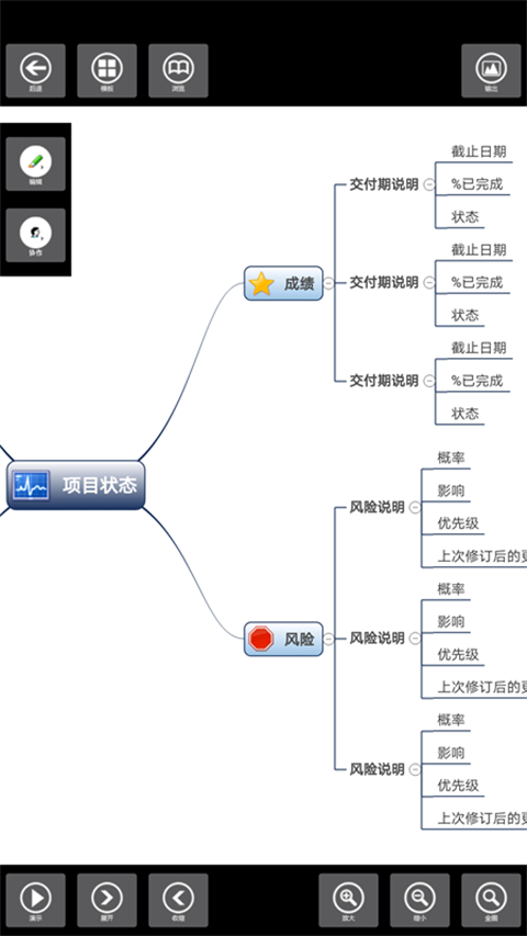 3A思維導(dǎo)圖 v10.3.8安卓版 1