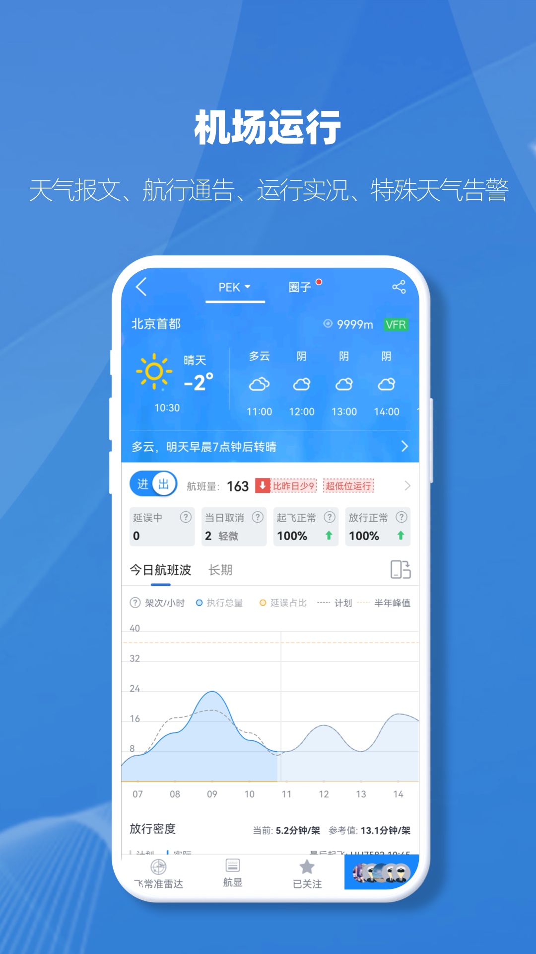 飛常準(zhǔn)業(yè)內(nèi)版app v5.3.10 官方安卓版 3
