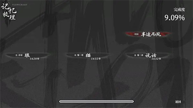 餓殍明末千里行手游 v3.32 安卓版 3