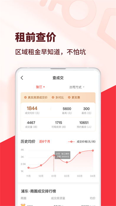 巴樂兔租房平臺 v7.4.5官方安卓版 1