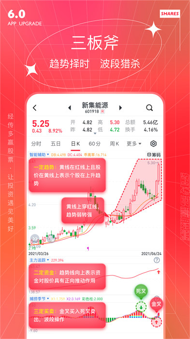 經傳軟件app(經傳股事匯) v6.156.01 安卓版 2