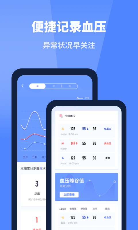 口袋體檢測心率血壓視力 v1.11602.6 安卓版 1