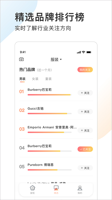 pop趨勢(shì)app v2.0.2 安卓版 0