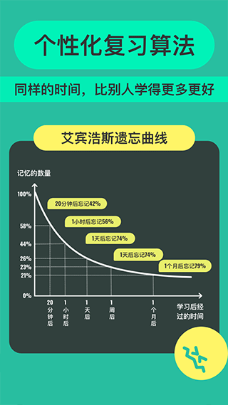 Anki記憶卡安卓版 v3.2.7 手機(jī)版 2