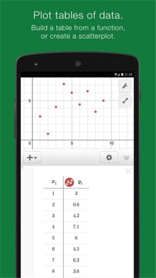 desmos函數(shù)繪圖app(圖形計算器) v7.37.0.0安卓手機版 2